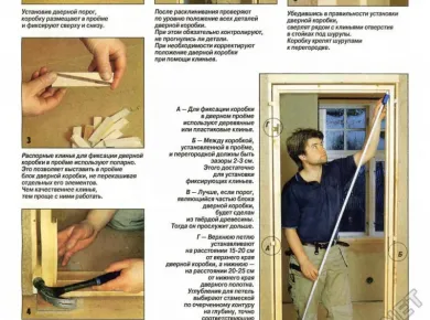 Как правильно установить межкомнатные двери: советы от профессионалов