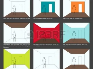 Цвет и текстура: как они формируют общее восприятие входной двери