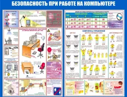 Советы по организации безопасного рабочего пространства при ремонте