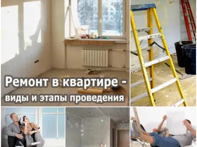 Эффективные методы планирования демонтажных работ в ремонте квартир и коттеджей