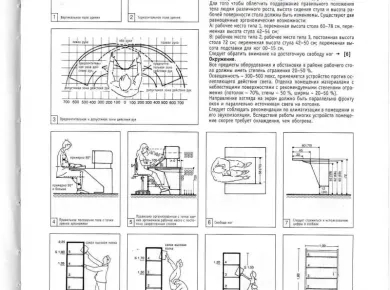 Эргономика и стиль: ключевые аспекты ремонта офисных помещений