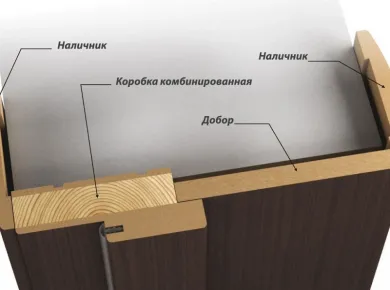 Выбор материалов для входных дверей: что учесть при установке