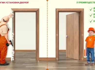 Профессиональная установка межкомнатных дверей: качество и надежность