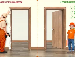 Технологии установки межкомнатных дверей: как добиться идеального результата