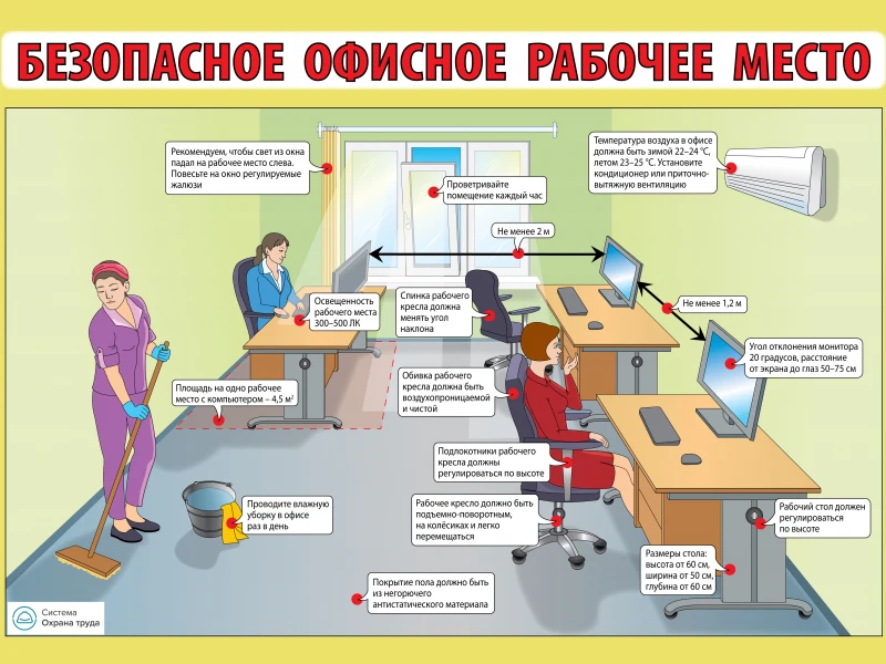 Советы по ремонту офисов: оптимизация пространства для продуктивной работы
