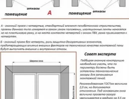 Ошибки при установке пластиковых окон на балконы: как их избежать