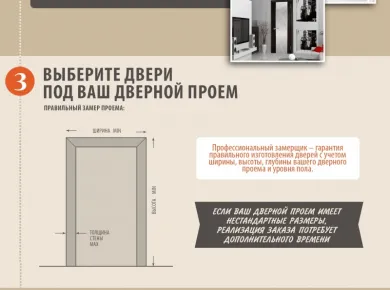 Советы по установке межкомнатных дверей с учетом современных технологий