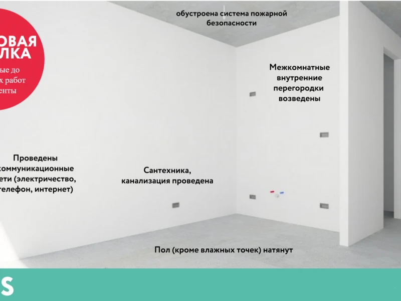 Этапы ремонта офисов: от планирования до завершения работ