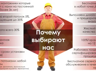 Преимущества натяжных потолков для коммерческих помещений