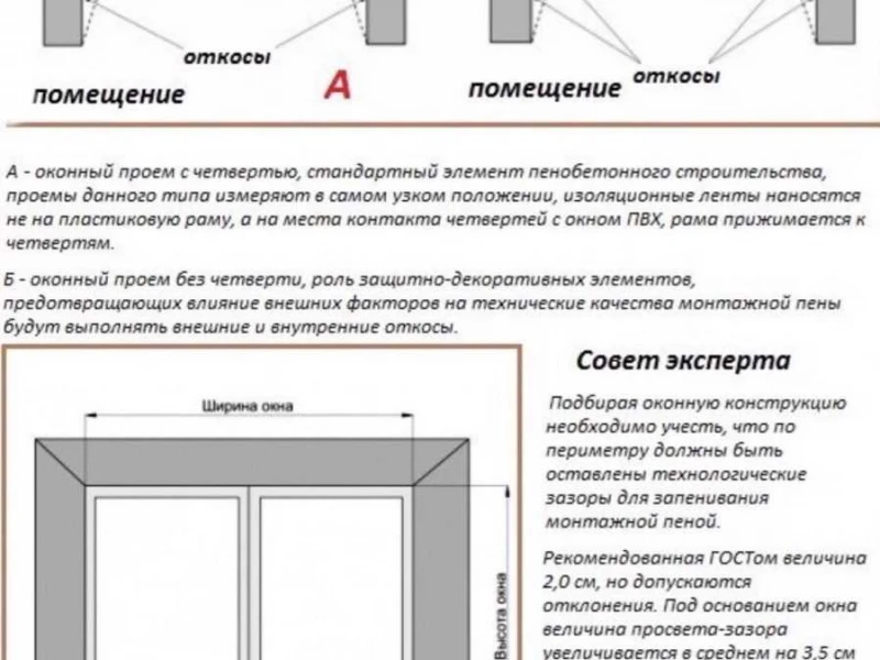 Ошибки при установке пластиковых окон на балконы: как их избежать