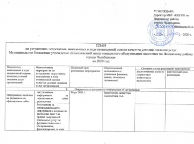 Советы по выявлению и устранению дефектов в офисных помещениях