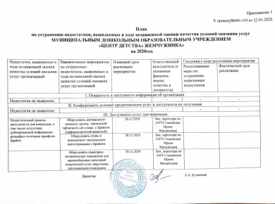 Советы по выявлению и устранению дефектов в офисных помещениях