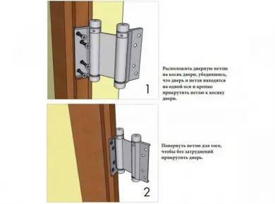 Советы по выбору качественных дверных петель для входных дверей